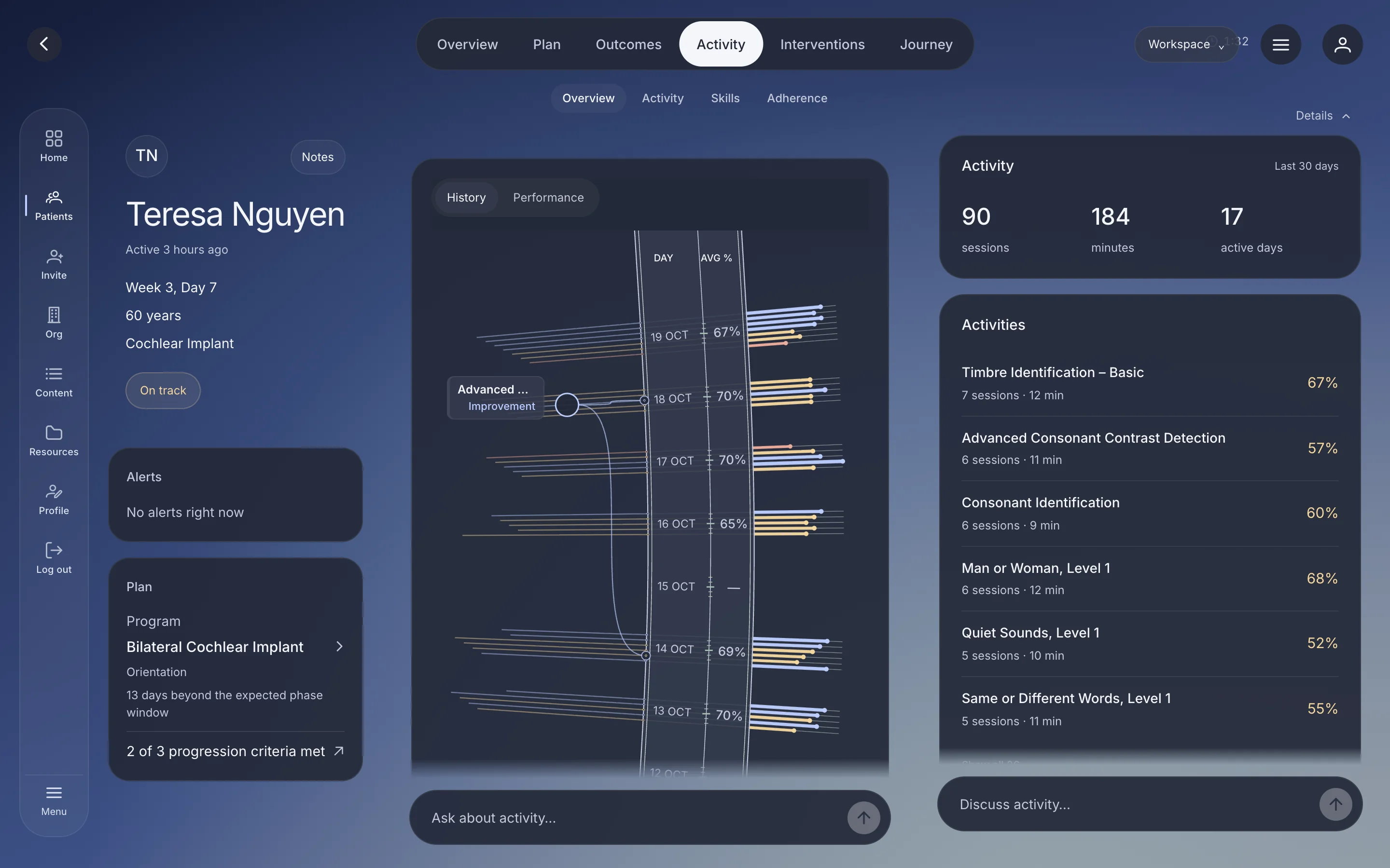 Neocore Link: a patient's activity view with sessions, minutes, and per-activity accuracy over time